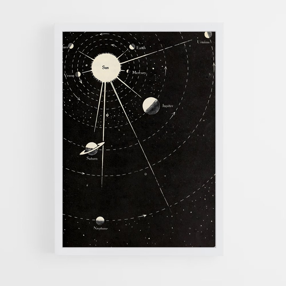 Poster Cosmos en Noir et Blanc – affiche Système solaire (vue 3)